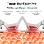 Pryah EyeRenew™ Under-Eye Red Light Therapy