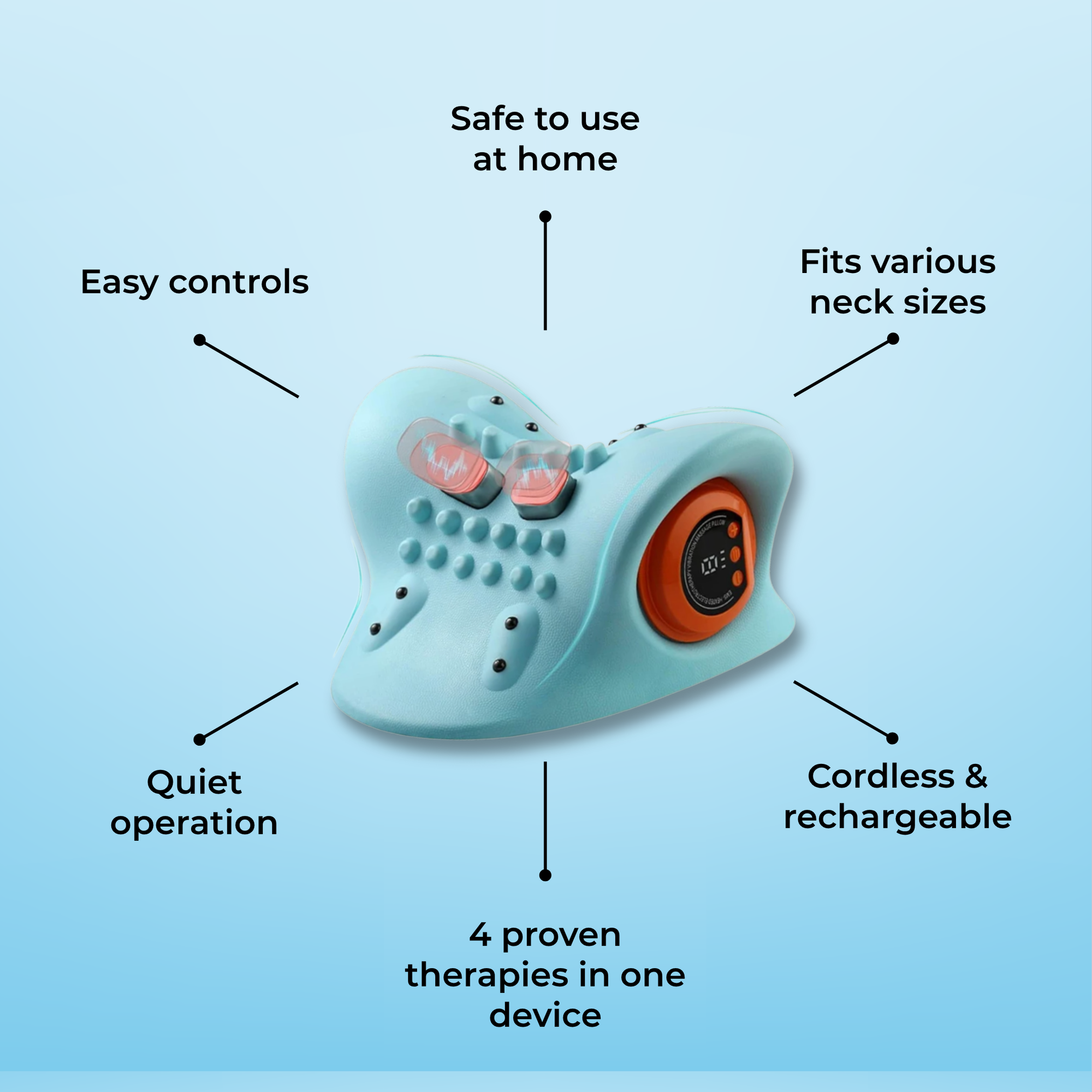 Pryah™ 4-in-1 Neck Relief System