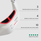 Pryah EyeRenew™ Under-Eye Red Light Therapy