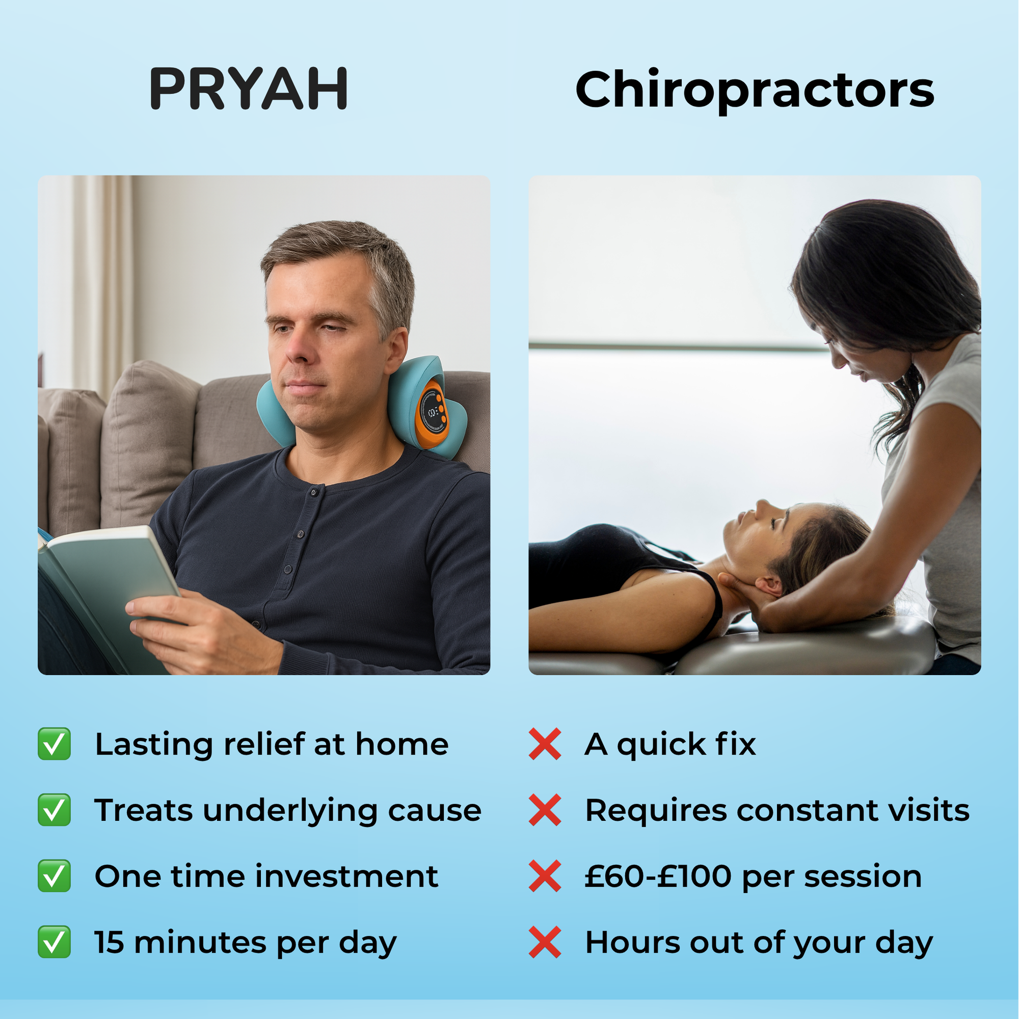 Pryah™ 4-in-1 Neck Relief System