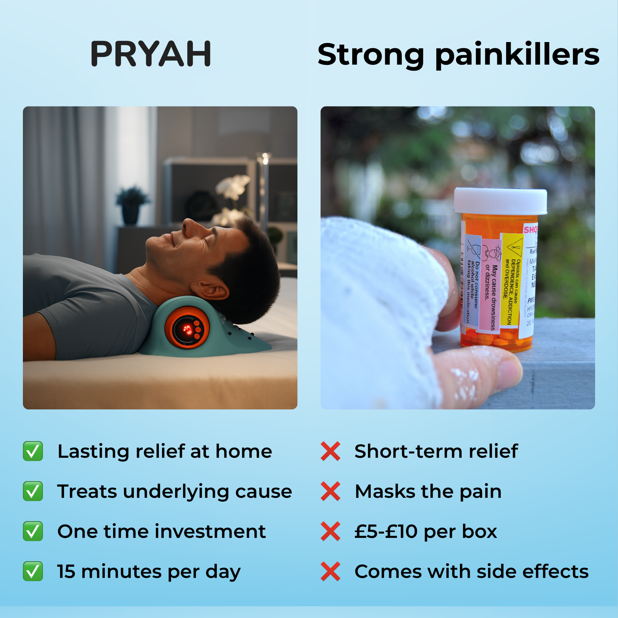 Pryah™ 4-in-1 Neck Relief System